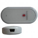 Huawei E220 USB Modem HSDPA