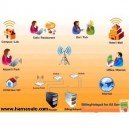 Software Billing Hot Spot